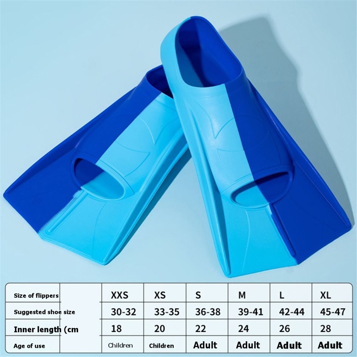[MEGA-ANGEBOT] Schwimmtraining – Swim Fins Bewertung und Preis