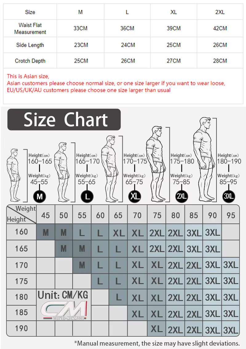 Herren Boxershorts aus Kunstle – Wetsuit Men Bewertung und Preis