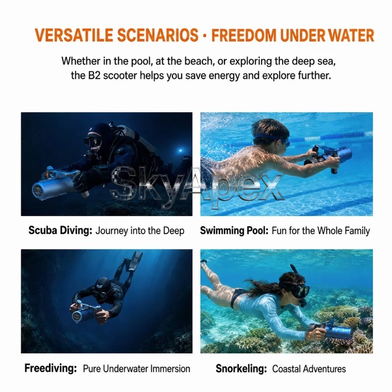 Handgehaltener Unterwasser-Thr – Snorkeling Gear Bewertung und Preis