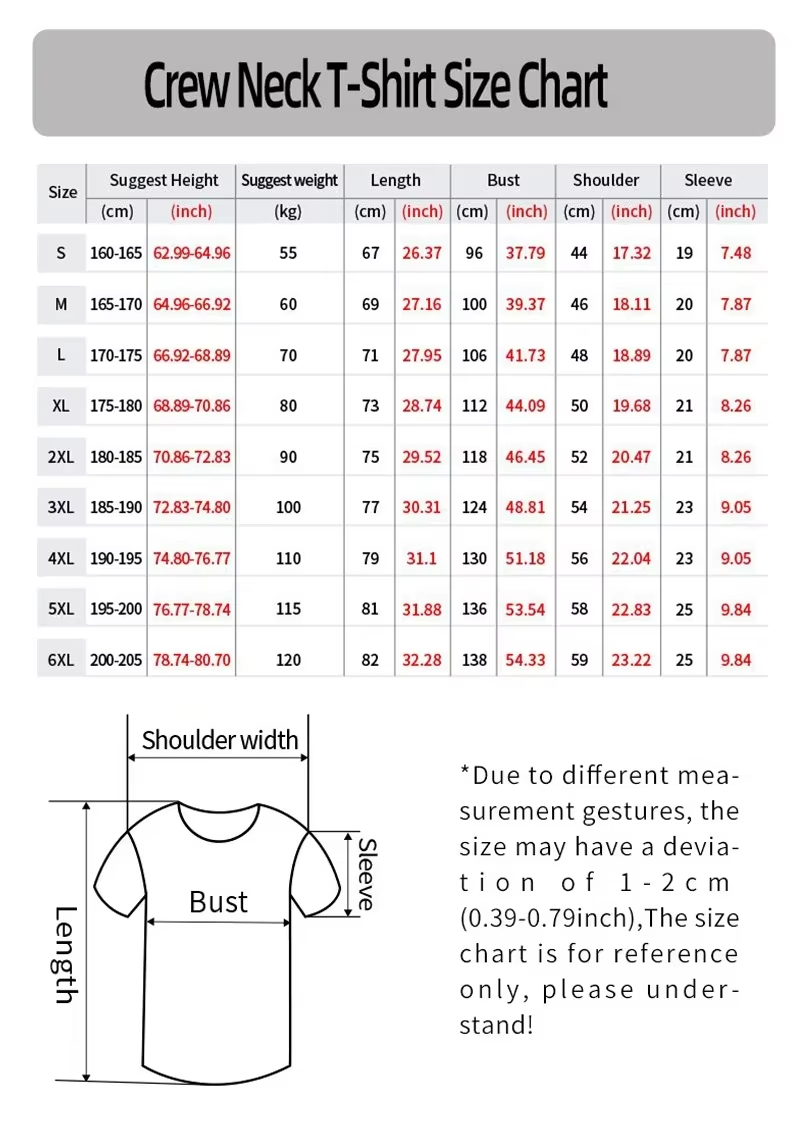 Strandkleidung Surfanzug Neues – Wetsuit Men Bewertung und Preis