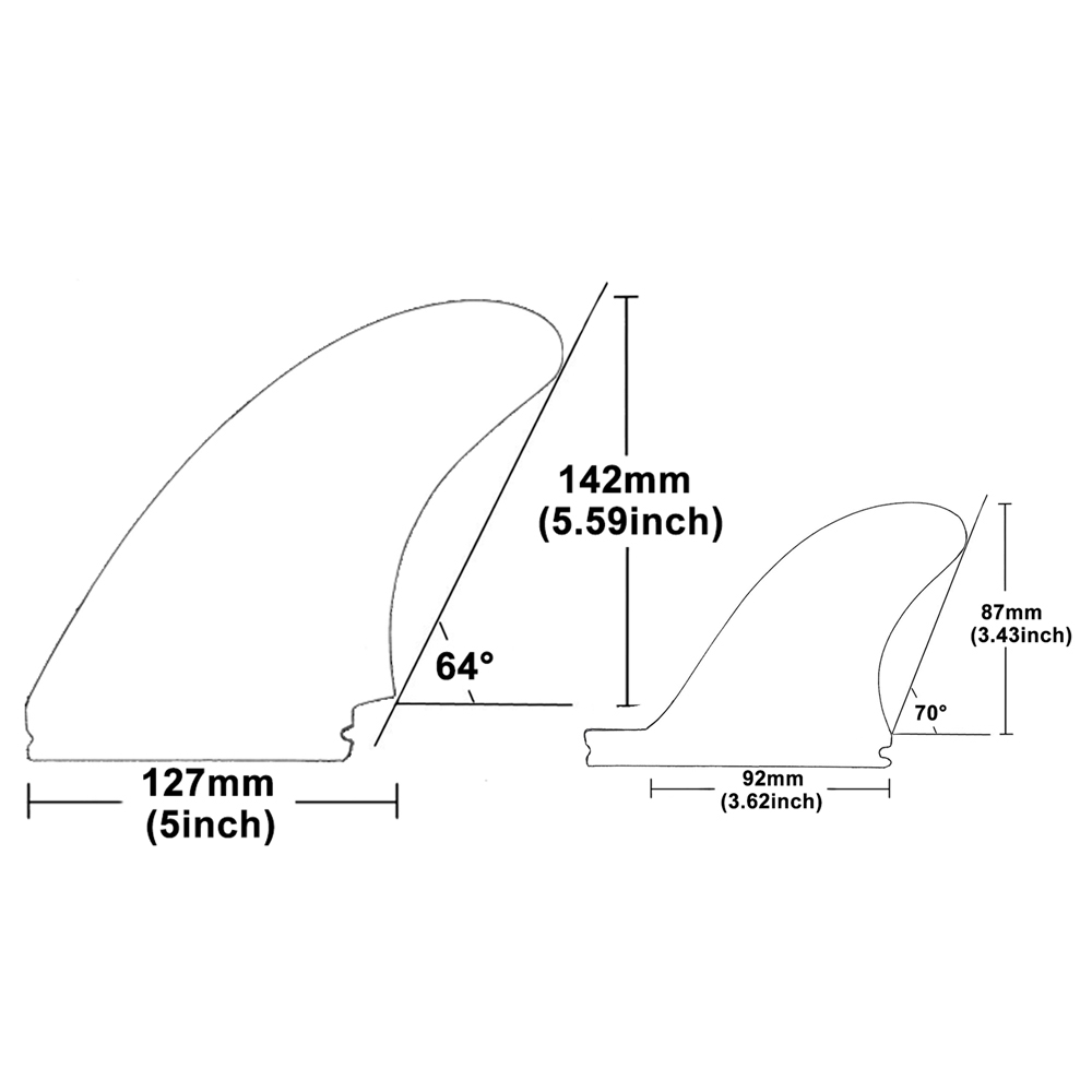 RISECE GFK Fiberglas-Surfbrett – Surfboard Leash Bewertung und Preis